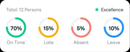 HappyWork Hero Content 4